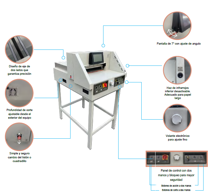 Una guillotina elèctrica programable amb la qual els seus treballs de tall seran duts a terme de manera senzilla disposant d'un equip d'amortització segura a llarg termini.